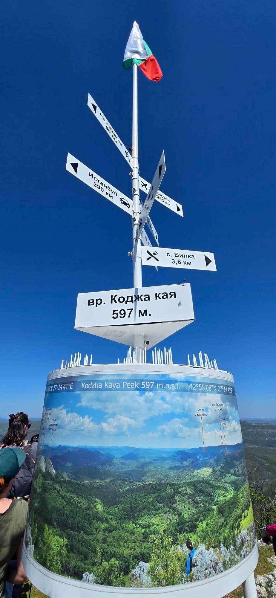 Еднодневен преход: село Билка – Коджа Кая – Орта Кая 13
